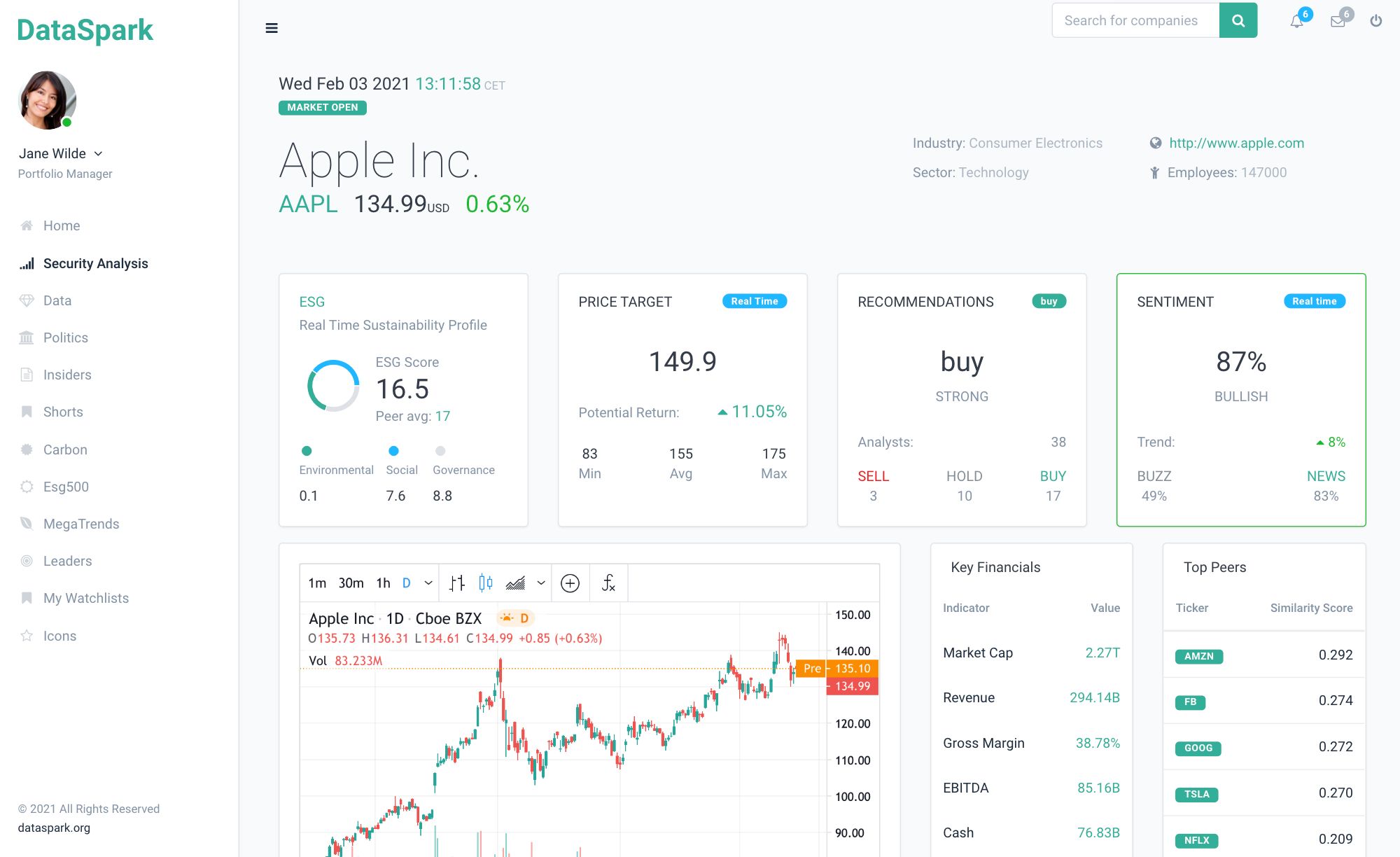 Yahoo Finance alternative. Functionality comparison with Koyfin