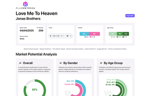 PlusMetrica screenshot 1