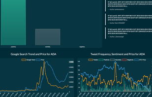 Cryptoboard.tech screenshot 1