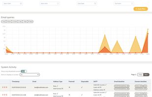 Apility.io screenshot 1