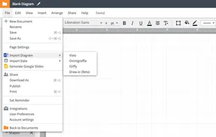 Import your existing diagrams from Microsoft Visio, Omnigraffle, Gliffy, and Draw.io!
