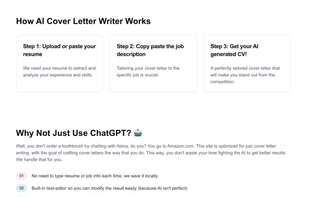 How AI Cover Letter Writer works