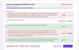 List of questions after exam finished