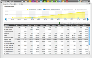 View of WinWeb ERP reporting and task bar.