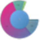 HDGraph icon