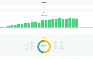 Timepot screenshot 1