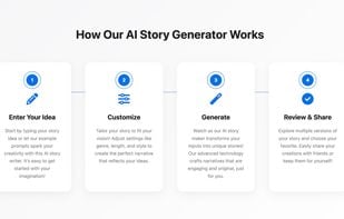 AI Story screenshot 2