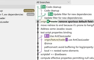 SmartGit screenshot 3