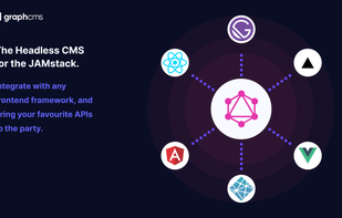 The GraphQL Headless CMS Built for the Jamstack Era