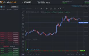 ChainMyne screenshot 1