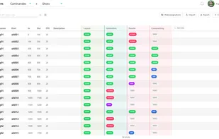 CGWire Kitsu screenshot 1