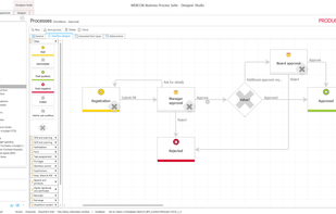Graphical desinger studio helps you to create workflows and forms