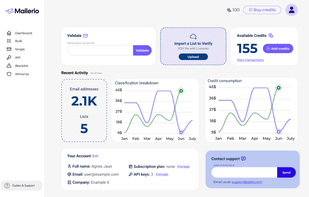 mailerio dashboard screenshot with statistics