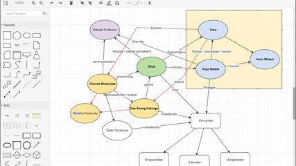 NovaScriber: A most awesome tool to outline and write novels, stories ...