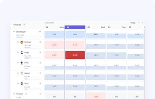 Effortless Team Management
