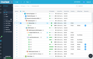 OneDesk's Timesheets application keep track of all the work logged by you and you team members. You can create timesheet reports and view your timesheets in different layouts and custom filters.