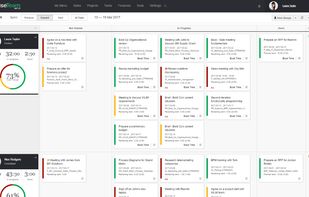 Kanban – Time and Task Management
All tasks related to projects, sales and internal activities are planned in one place and monitored in real-time. Tasks are displayed on an interactive KANBAN board. It allows to delegate tasks easily, focus on tasks of the week and always see employees’ future workload. Employees’ time is tracked with little effort, every project has summary information and billing is very simple.