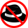 AbuseIPDB icon