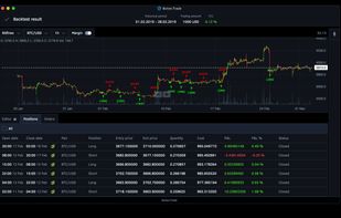 Botee.Trade screenshot 1