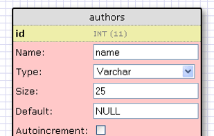 WWW SQL Designer screenshot 1