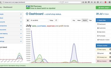 Sage Pastel Evolution Alternatives and Similar Software | AlternativeTo