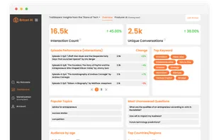 Botcast AI screenshot 1