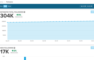 Snaplytics screenshot 1