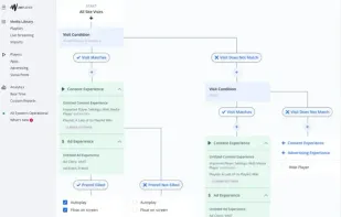 JWX Web Player screenshot 3
