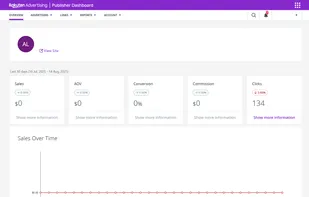 Rakuten Advertising screenshot 1