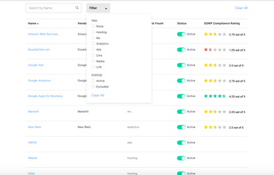Automatically check all your data processors and check their compliance rating.