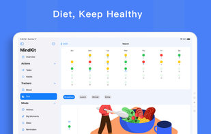 Mindkit screenshot 3
