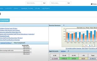 Screenshot of the back end in use.
