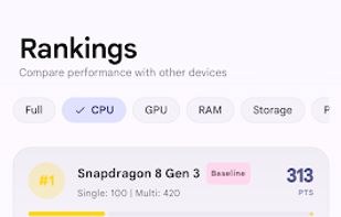 FinalBenchmark 2 screenshot 2