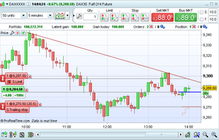 ProRealTime screenshot 1