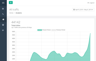 Create beautiful, visual reports of your traffic.