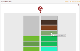 Idealstack screenshot 1