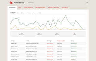 Maily Herald screenshot 1