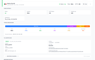 Global HTTP Response Time Monitor / Website Speed Monitor