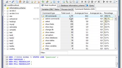 Host Commandstats