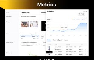 Metrics