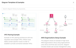 Cloudviz screenshot 1