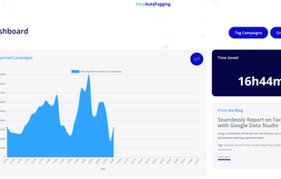 EasyAutoTagging screenshot 1
