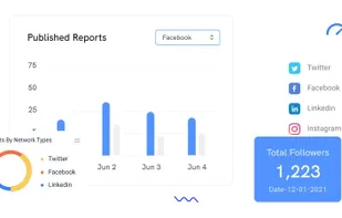 Advanced analytics feature 