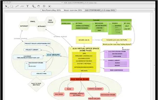 Visual Understanding Environment screenshot 1