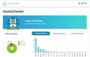 Observatory view in Lightmeter 1.3.0