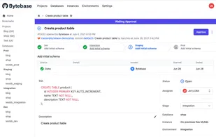 Bytebase screenshot 1
