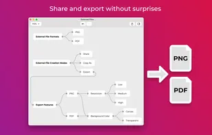 QuikFlow screenshot 3