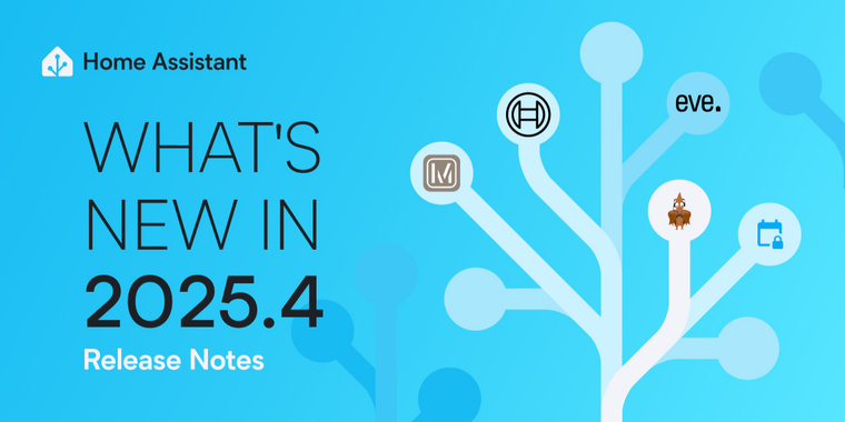 Home Assistant 2025.4 brings Areas Dashboard, new Clock card, and enhanced voice features
