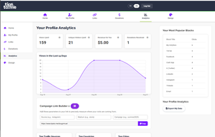 TipsTo.me screenshot 1