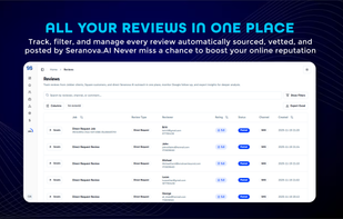 All your reviews in one place.